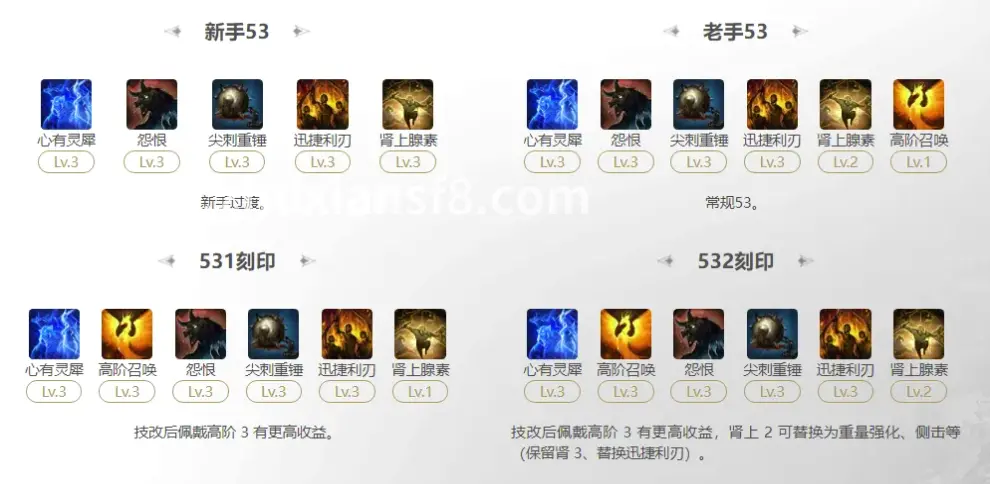 游戏术语