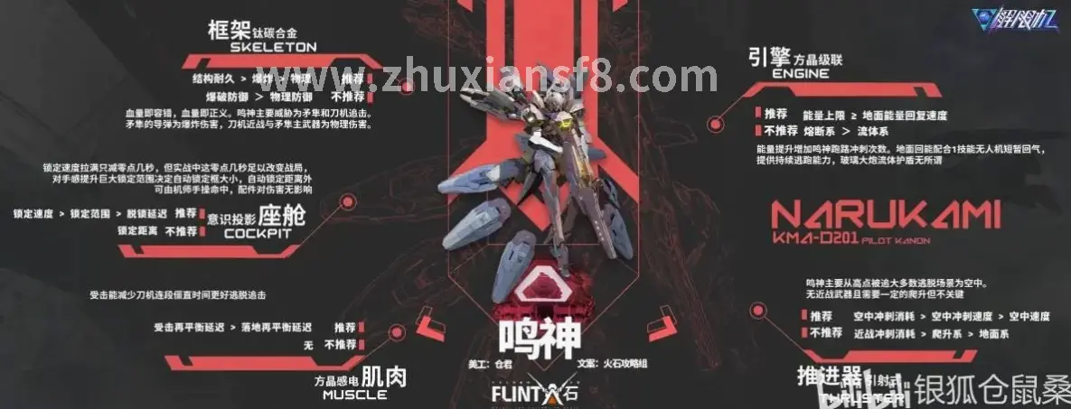 世界BOSS