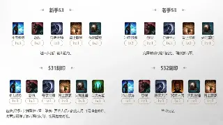 《诛仙》萌新PVE进阶：告别手足无措，轻松玩转副本！