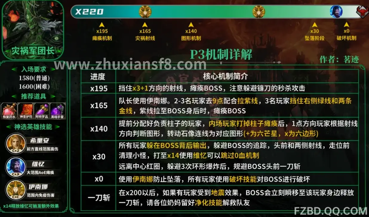 诛仙游戏术语解释