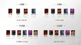 《诛仙》极品装备推荐：告别“纸上谈兵”，助你轻松躺赢！ poster